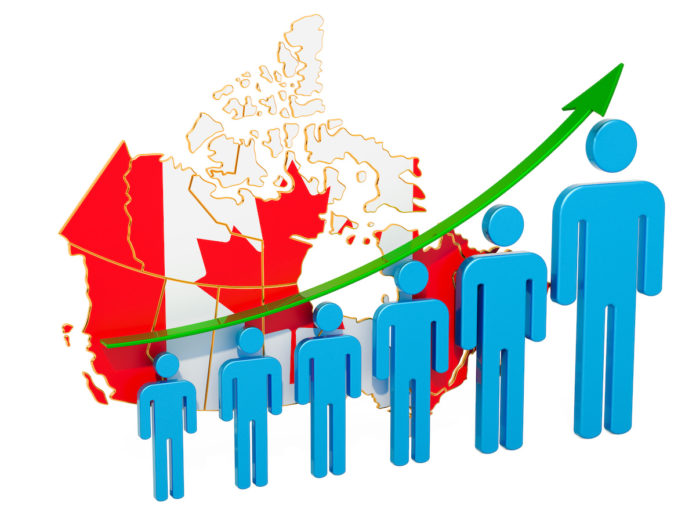 Population Growth Canada